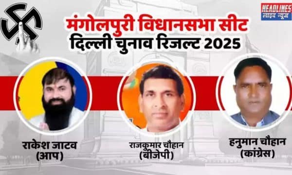 MANGOLPURI चुनाव परिणाम 2025: बीजेपी की शानदार जीत, आम आदमी पार्टी को बड़ा झटका