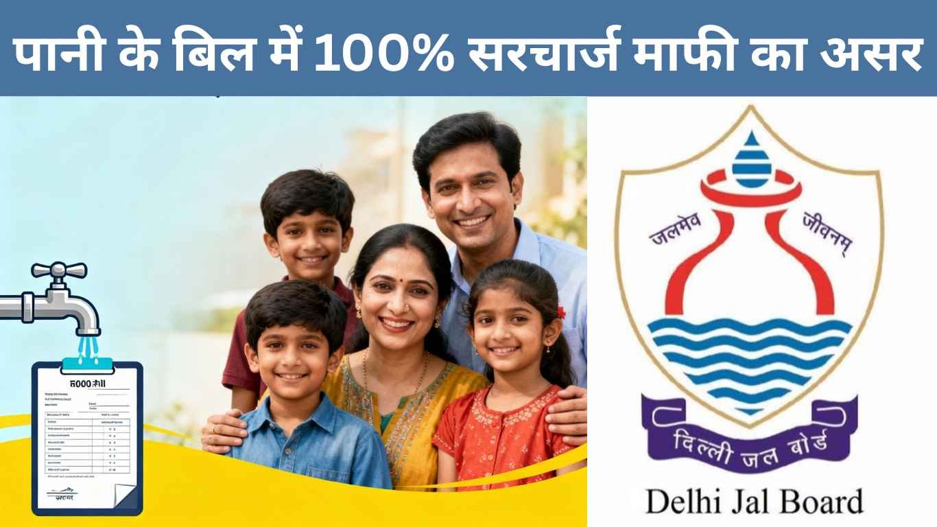 लेट पेमेंट सरचार्ज माफी योजना– पानी के बिल में 100% सरचार्ज माफी का असर