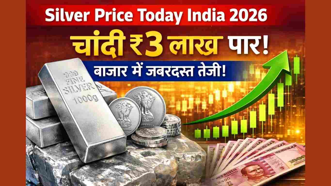 Silver Price Today India 2026: चांदी का धमाकेदार उछाल, निवेशकों की नजर