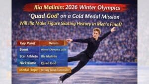 Ilia Malinin 2026 Winter Olympics: ‘Quad God’ का गोल्ड मिशन