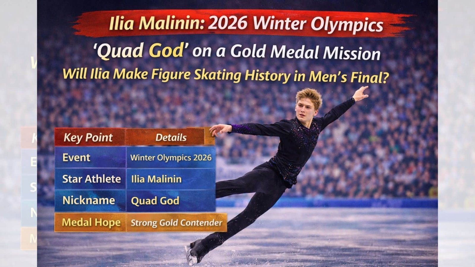 Ilia Malinin 2026 Winter Olympics news hindi.jpg