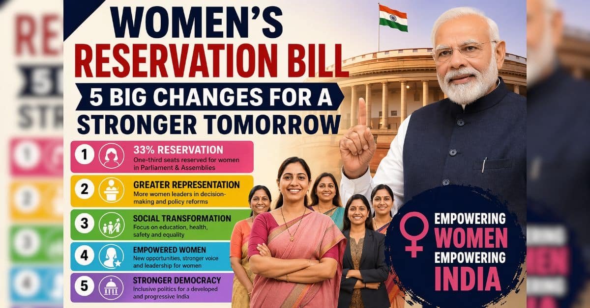 Women’s Reservation Bill news hindi.jpg