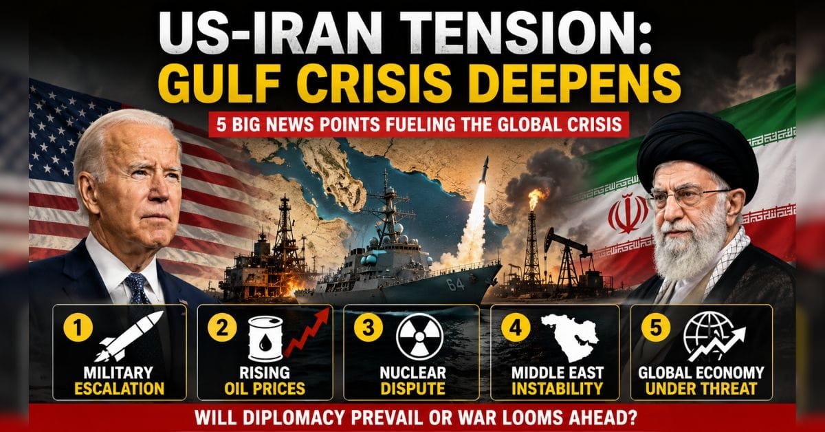 US Iran Tension