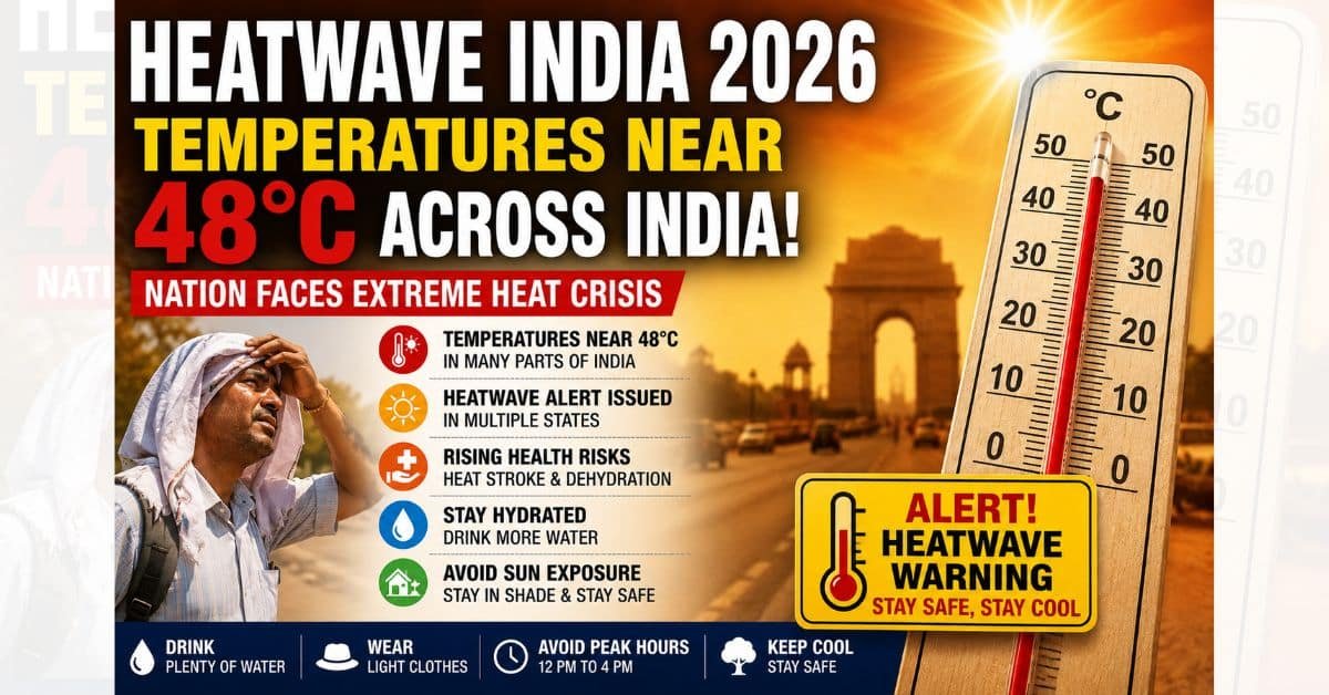 Heatwave India 2026: 48°C के करीब तापमान, बढ़ा संकट