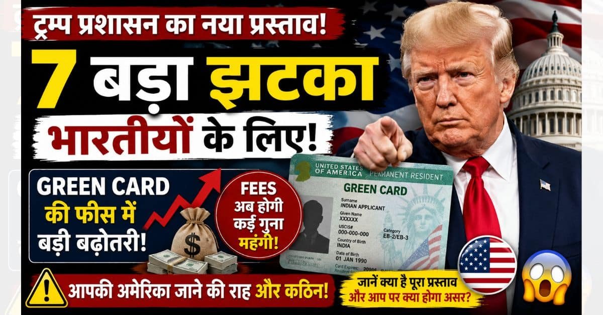 US Green Card Fee